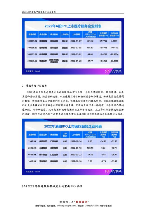 《易凱資本2023中國健康產(chǎn)業(yè)白皮書 醫(yī)療與健康服務(wù)篇——項目策劃與公關(guān)服務(wù)的戰(zhàn)略價值與創(chuàng)新實踐》